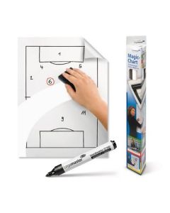 A1 Legamaster Magic Chart Whiteboard Sheets Plain Pack of 25