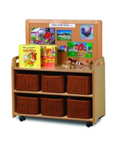 Mobile Unit With Top Display Add-on with 6 Baskets