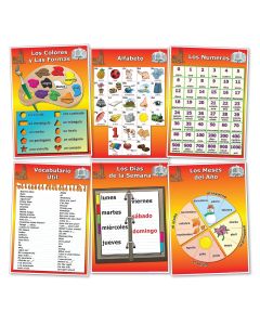 Spanish Vocabulary A3 Poster Set 1