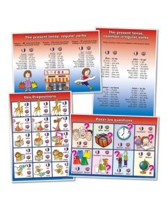 French Grammar Posters Pack of 4