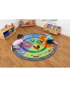Circular Life Cycles Carpet 2m