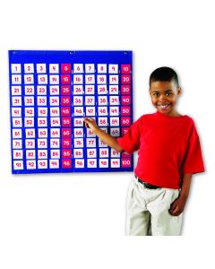 Hundreds Pocket Chart