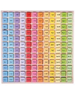 Wooden Times Table Tray