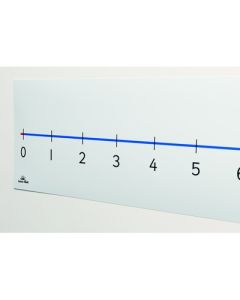 0 to 20 Wall Number Line