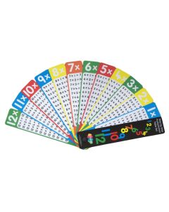 Multiplication Tables Fan