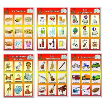 Spanish Vocabulary A3 Poster Set 4