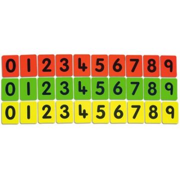 Coloured 0-9 Cards Class Pack of 30 sets