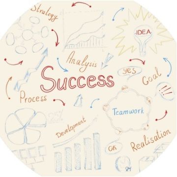 Mini Tuff Tray Mat Dry Wipe