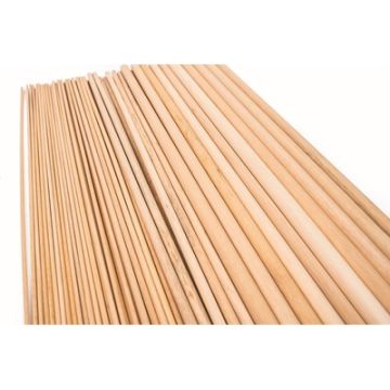 Ramin Dowel 10mm Pack 20