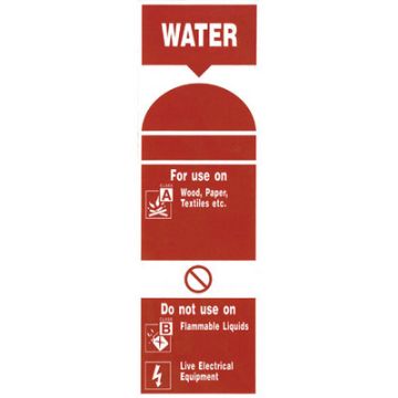 Fire Extinguisher Water Sign