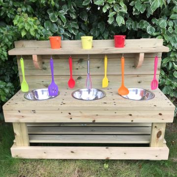 Deluxe Mud Multiplex