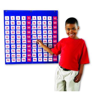 Hundreds Pocket Chart