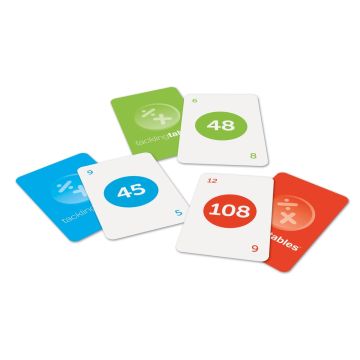 Tackling Tables Class Set