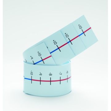  -10 to +10 Table Top Number Lines - Vert (B of 10)