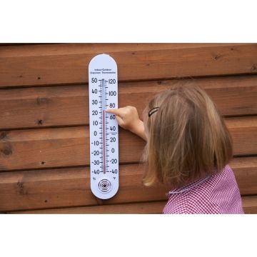 Classroom Thermometer