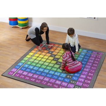 100 Square Multiplication Grid Carpet