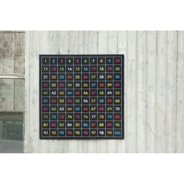 Coloured Outdoor Number 1-100 Chalkboard